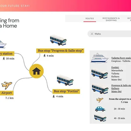 アパート Valletta And Grand Harbour Lookout *