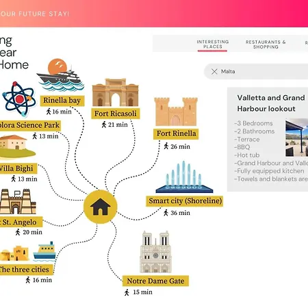 アパート Valletta And Grand Harbour Lookout *