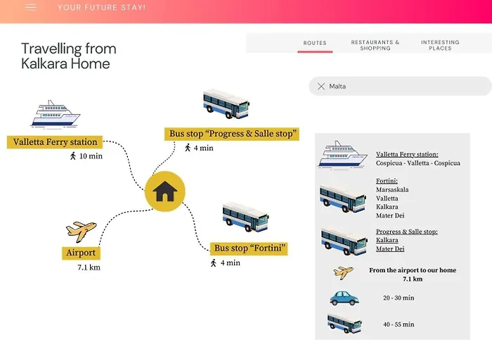 Lägenhet Valletta&grand Harbour Lookout *
