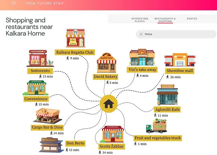Valletta&grand Harbour Lookout * Kalkara